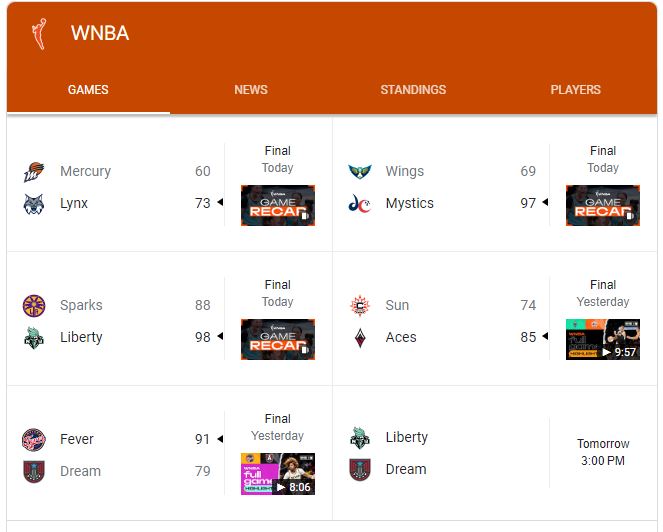 WNBA Rivalries